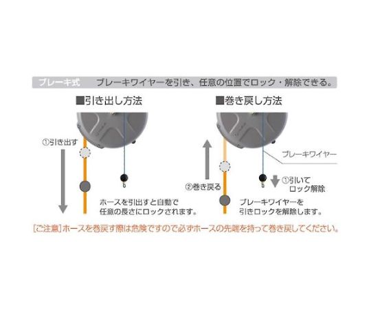 TRIENS 耐火花性ソフトホースリール 内径6.5mm×10m ブレーキ式　SHS-210SFB