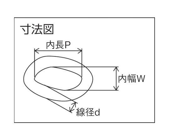 65-2686-08 ステンレス304マンテルチェーン 2.3mm×10M TSM123-10M