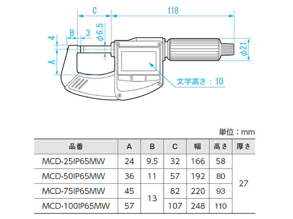 65-2724-70 デジタル S ラインマイクロメータ（IP65） 0-25mm MCD