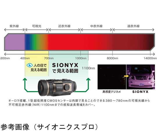 アズワン AS ONE 【代引不可】 【個人宅不可】 C011600 フルカラー