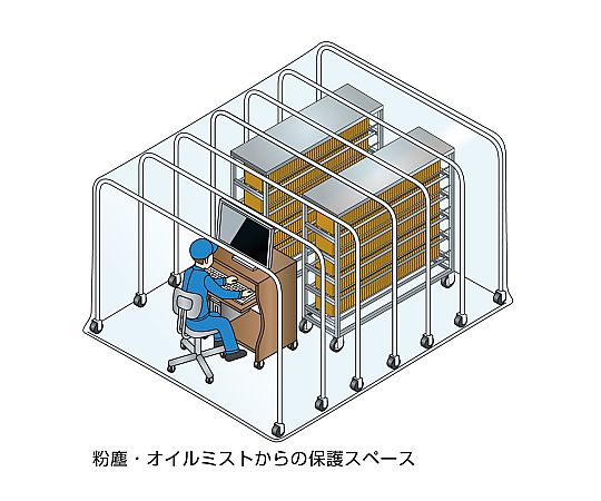 65-2765-03 遮蔽ブース 3000×2200×300～4000mm Z-902-B2 【AXEL】 アズワン