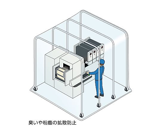 65-2765-03 遮蔽ブース 3000×2200×300～4000mm Z-902-B2 【AXEL】 アズワン