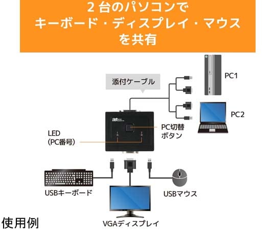 65-2765-22 VGAパソコン切替器（2台用） RS-230U