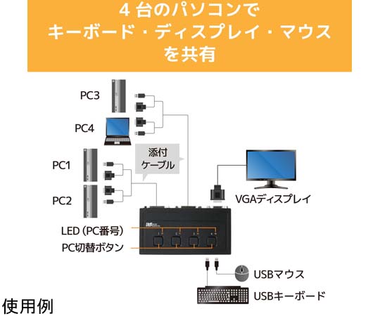 65-2765-23 VGAパソコン切替器（4台用） RS-430U