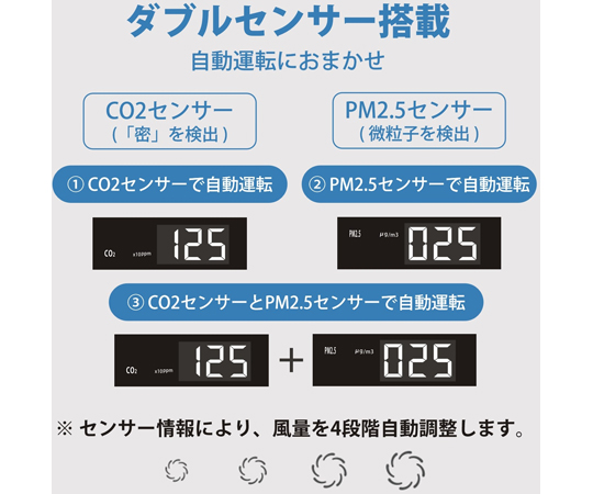 静電気フィルタ式空気清浄機 ダブルセンサー（Co2センサー、PM2.5センサー）搭載 BA-600