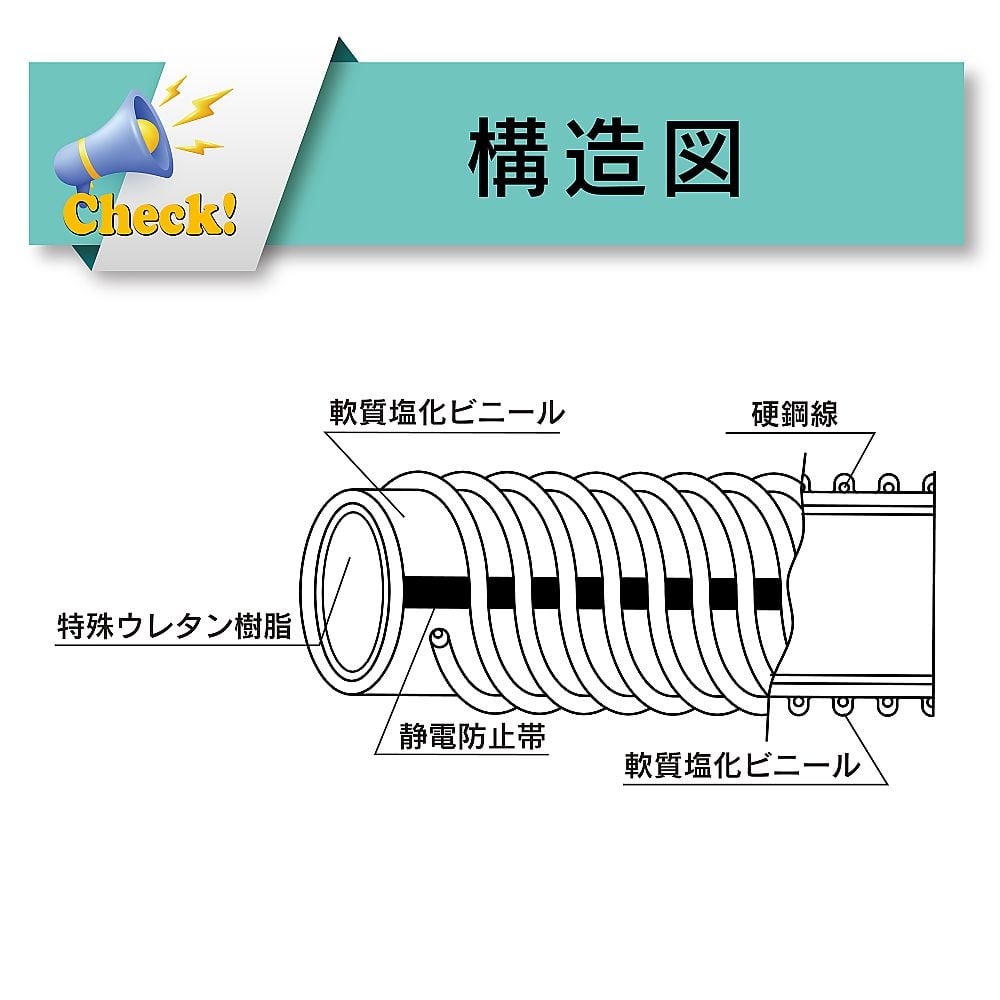 65-2795-05 プラスチック粉粒体搬送・耐熱・帯電防止・耐摩耗用耐圧ホース トヨトップ-E100℃ホース 内径63.5mm×外径80.7mm 長さ3m  TPE100C-63-3 【AXEL】 アズワン