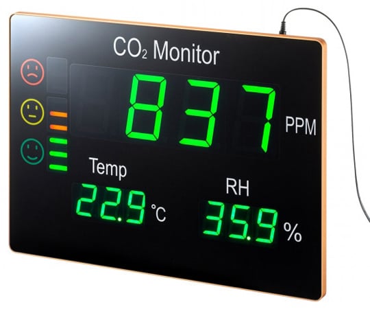 取扱を終了した商品です］65-3364-86 CO2二酸化炭素パネルモニター CHE