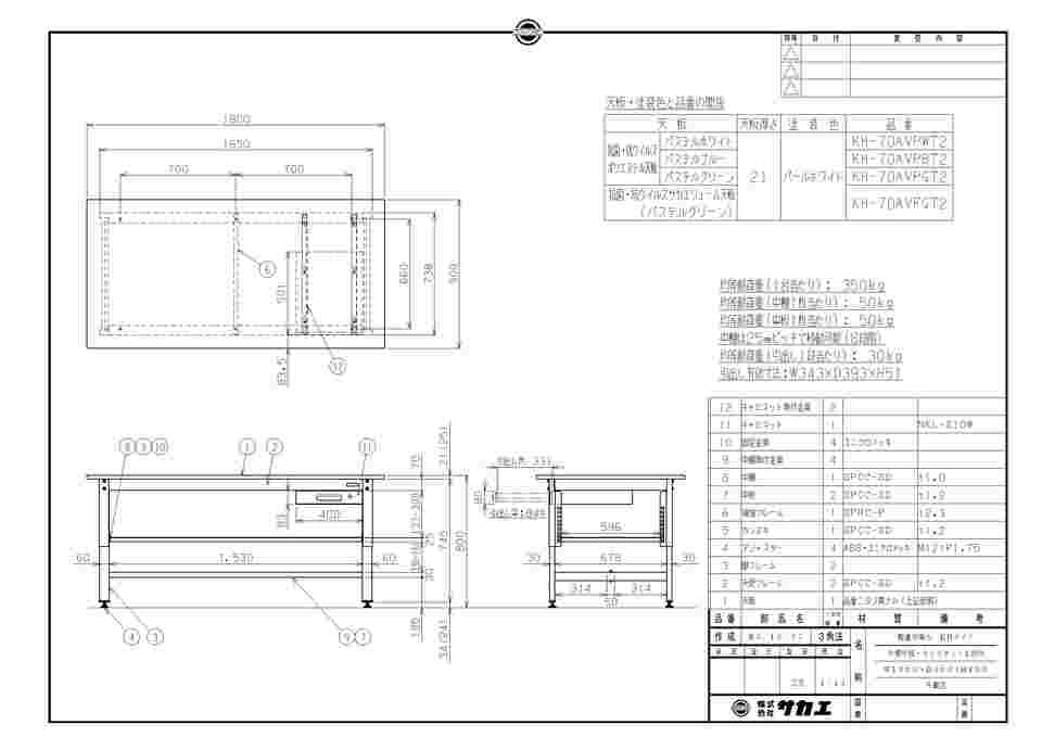 65-3377-58 軽量作業台（KH/350kg/抗菌・抗ウイルスポリ天板/H800/中棚