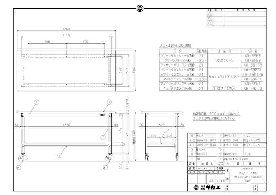 65-3381-42 軽量作業台（KH/200kg/サカエリューム天板/H900）1800×750