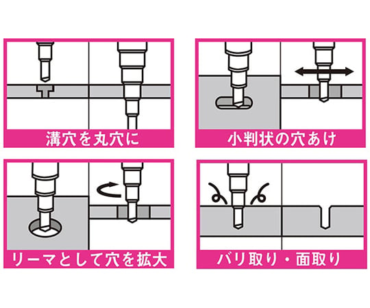 65-3402-13 チタンコーティング スパイラルステップドリル 10段（4