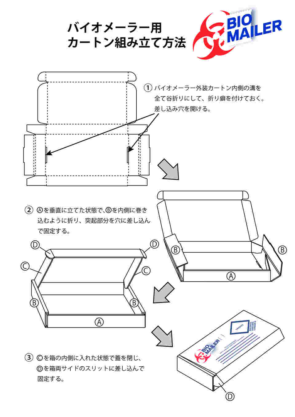 65-3420-89 バイオメーラー用 カートンセット5 100セット BMA5C-100