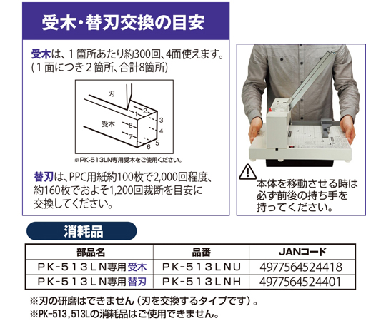 65-3438-45 かんたん替刃交換 断裁機 専用受木 PK-513LNU 【AXEL