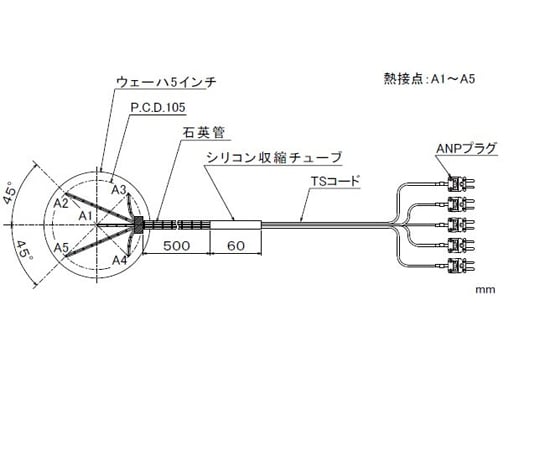 65-3532-94 熱電対付きシリコンウェーハ AWシリーズ ISO書類一式付き 0