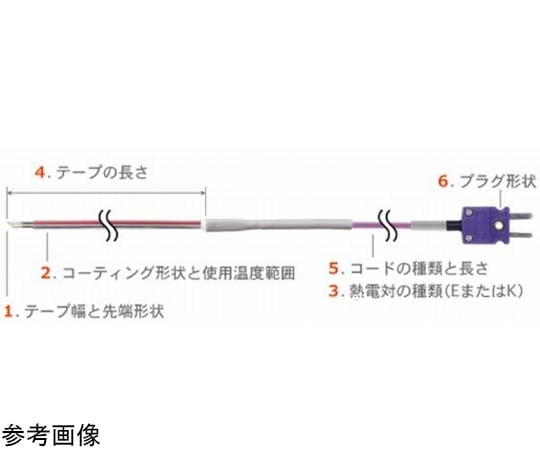 65-3536-16 テープ形多目的温度センサ STシリーズ 標準タイプ/とがり