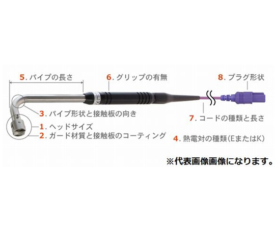 65-3536-64 静止表面用温度センサ A形シリーズ φ15mm 90°（エルボ使用