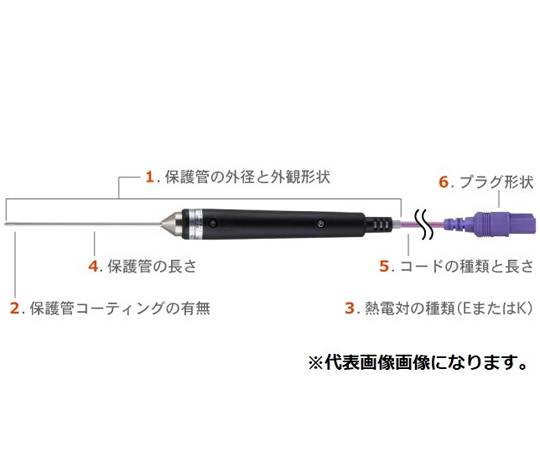 半固形物・液体一般用温度センサ BSシリーズ φ2.1mm 安立計器 【AXEL