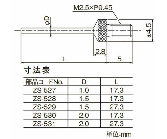 65-3590-24 測定子 超硬ニードル型 12L測定子 φ1 ZS-579-