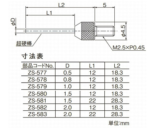 65-3590-24 測定子 超硬ニードル型 12L測定子 φ1 ZS-579-
