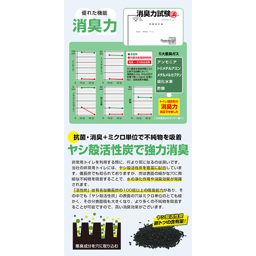 15年保存・抗菌非常用トイレ 凝固剤タイプ30回（凝固剤のみ）　BR-906