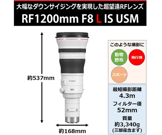 65-3686-30 RFレンズ RF1200mm RF1200 8LIS 【AXEL】 アズワン