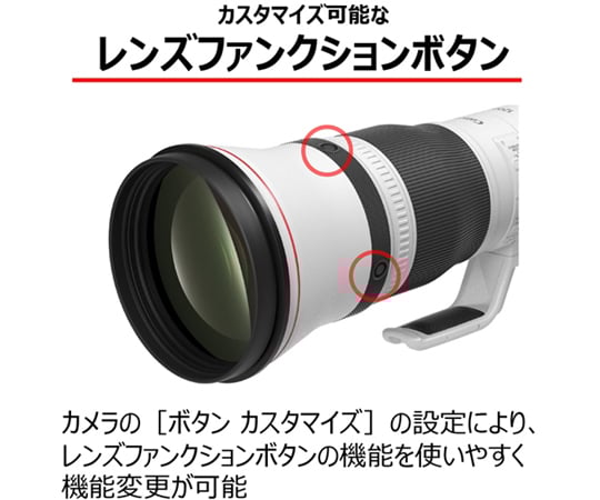 65-3686-30 RFレンズ RF1200mm RF1200 8LIS 【AXEL】 アズワン