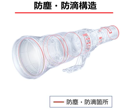 65-3686-30 RFレンズ RF1200mm RF1200 8LIS 【AXEL】 アズワン