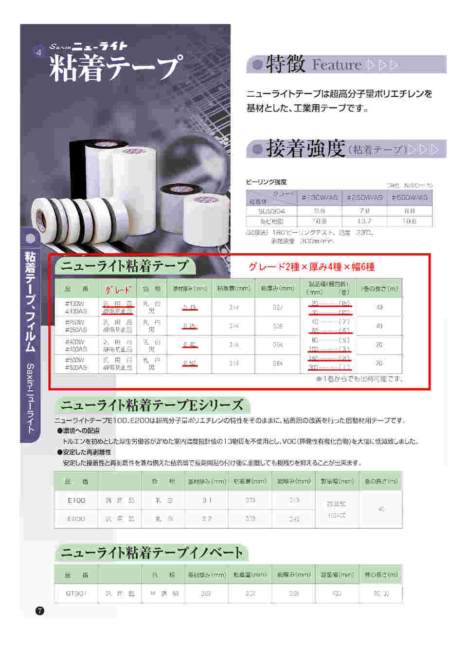 65-3720-73 SAXINニューライト粘着テープ静電防止品 基材厚み0.13mm