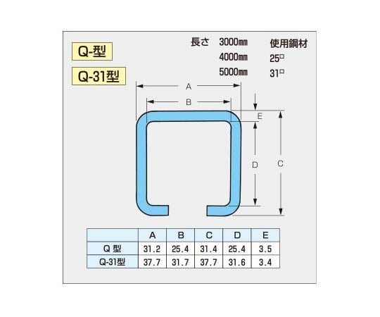 Q31型レール 4m