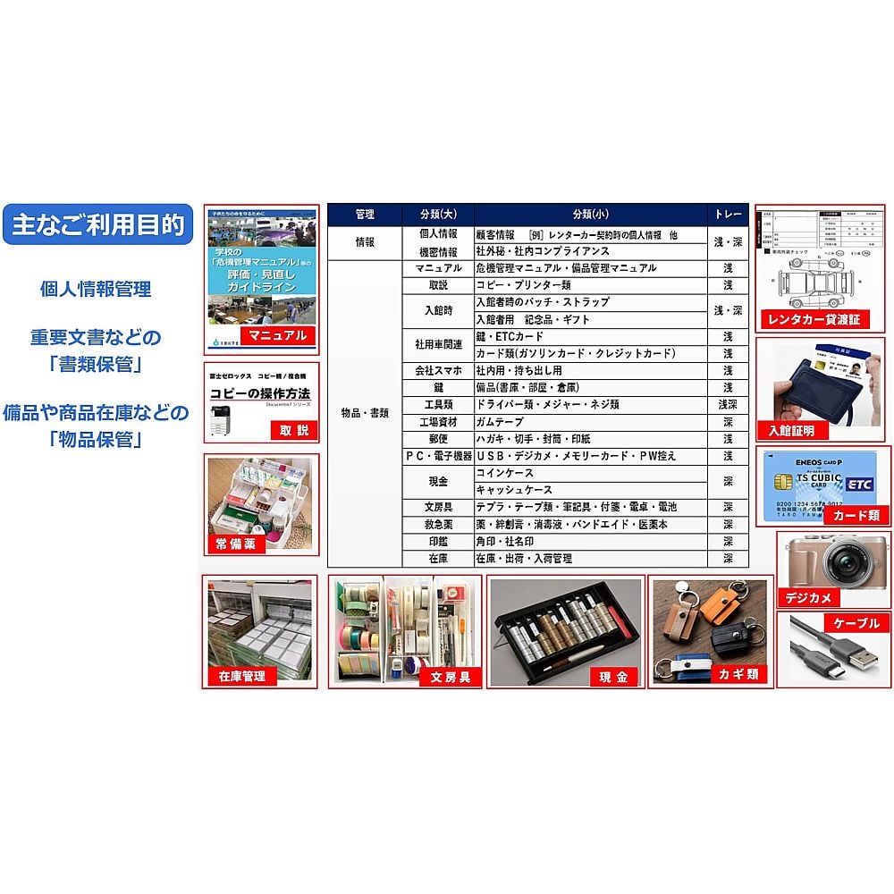 65-3723-16 オールロックキャビネット書類用 ダイヤル錠 A3浅型18段 A4