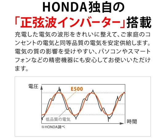 65-3728-70 Honda ホンダ ポータブル電源 蓄電機 LiB-AID E500 E500（JN1） JN1 【AXEL】 アズワン