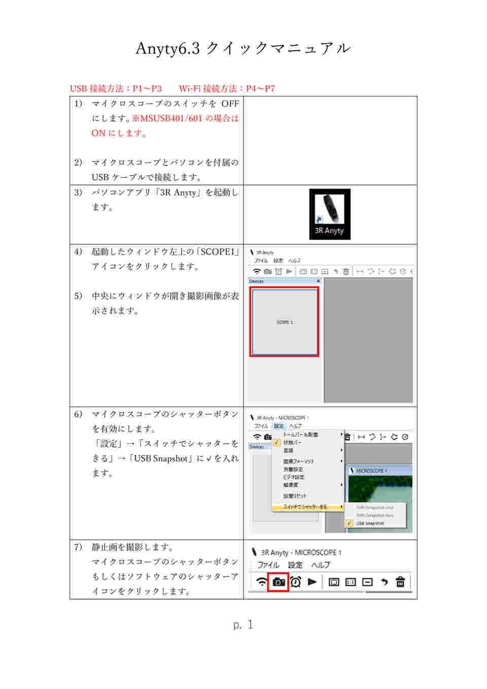 65-3729-87 WIFI接続ワイヤレスデジタル顕微鏡 偏光モデル 3R-WM401WIFI-PL 【AXEL】 アズワン