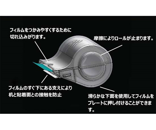 65-3811-52 SureSeal Starter Kit BMF-SM-KIT-SPS 【AXEL】 アズワン