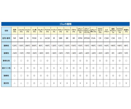 取扱を終了した商品です］900x600mm/300kg 運搬車(ﾊﾞﾝﾊﾟｰｸｯｼｮﾝ付