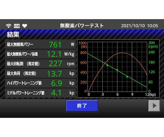 取扱を終了した商品です］65-4350-73-64 POWER MAX V3 CONNECT 標準