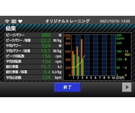 取扱を終了した商品です］65-4350-73-64 POWER MAX V3 CONNECT 標準