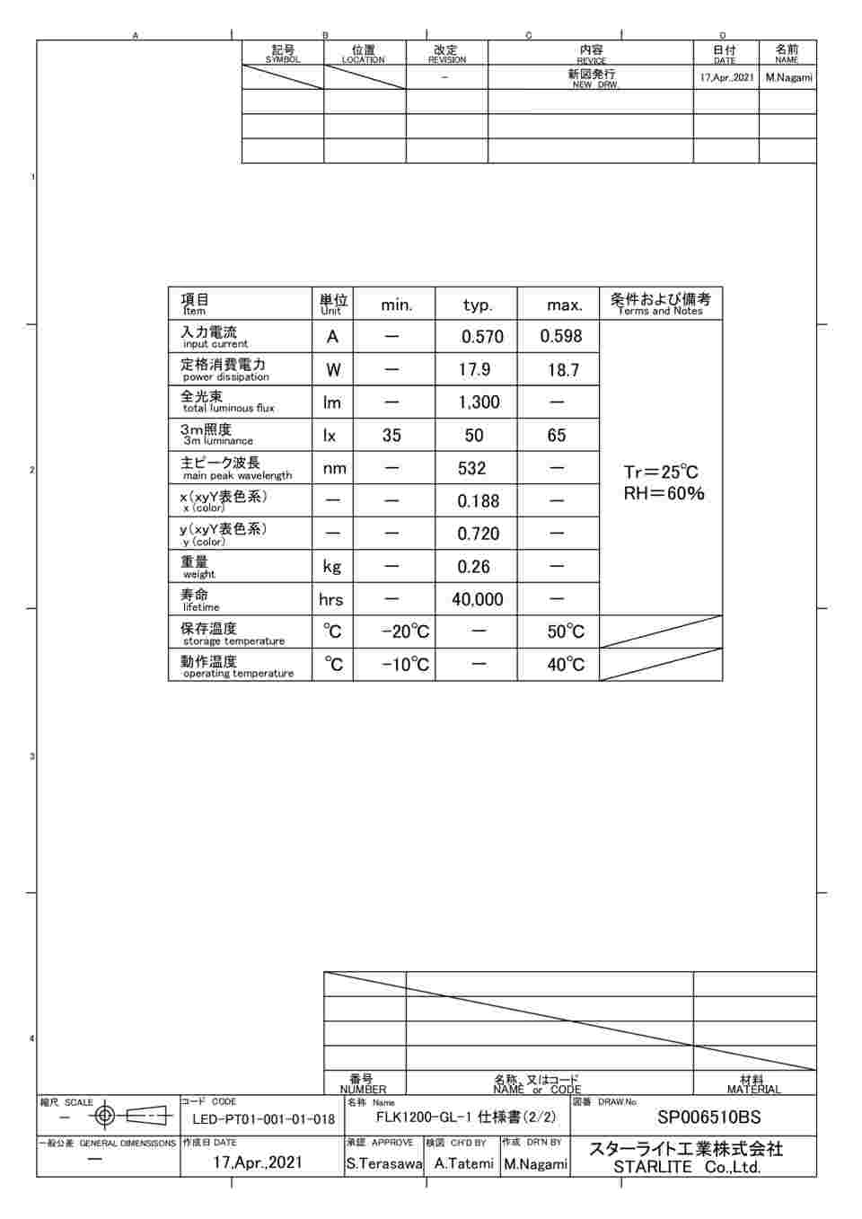 65-4350-89 目視検査用緑色LED照明 40W直管型（2灯用器具なし