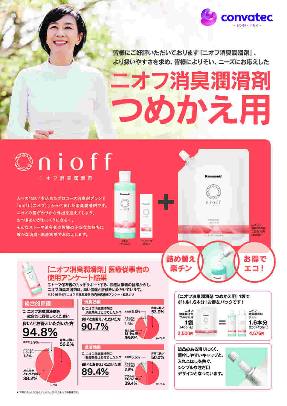 65-5604-87 ニオフ消臭潤滑剤 つめかえ用 400ML 05025 【AXEL