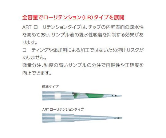 65-5639-32 広口径チップ 200G 滅菌済 1箱（96チップ×10ラック入