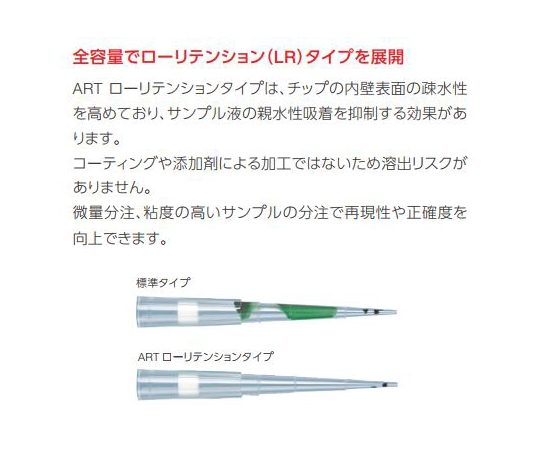 65-5639-59 広口径ロングチップ XLG 1箱（96チップ×8ラック入