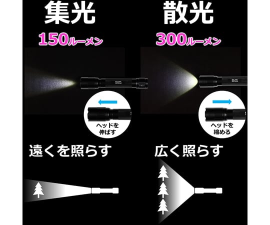 取扱を終了した商品です］LEDアルミライト 34×123mm DOP-EP340 65-5654