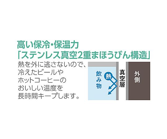 0.3L タンブラー(ｽﾃﾝﾚｽ製/ｸﾘｱﾌﾞﾙｰ)　EA913XC-91