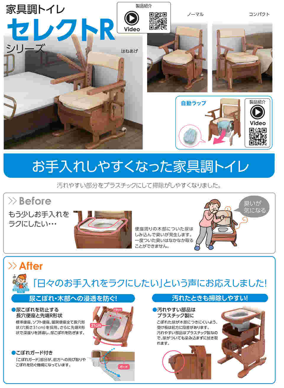 65-5676-18 家具調トイレセレクトR ハネアゲ 暖房便座・快適脱臭 533