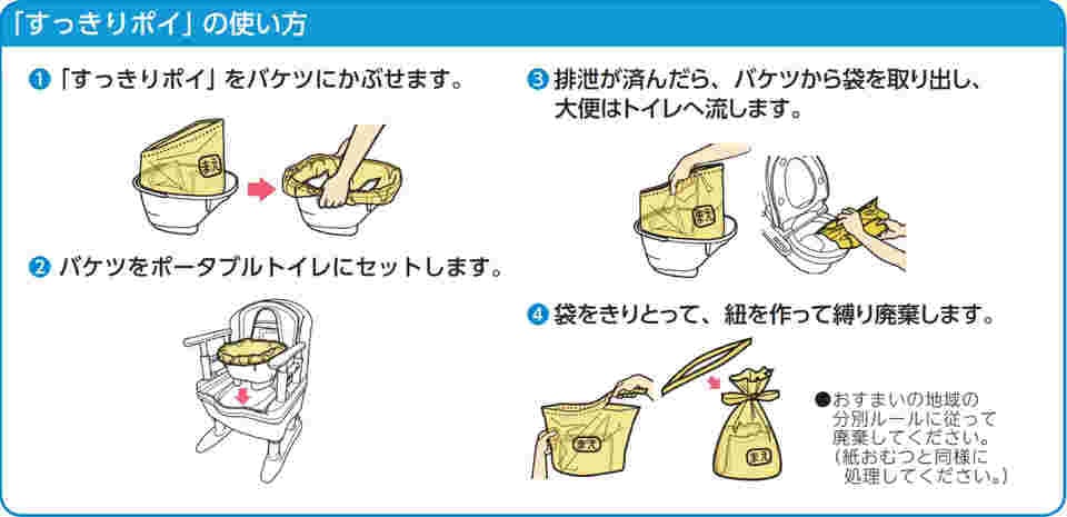 65-5676-43 すっきりポイ30枚入り 533-226 【AXEL】 アズワン