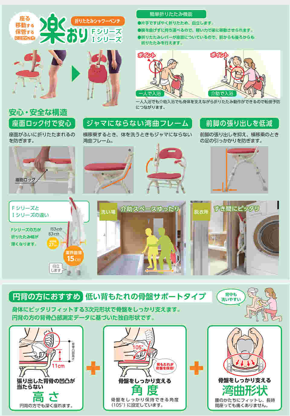 65-5677-18 折りたたみシャワーベンチ IN-S（背付タイプ） グリーン