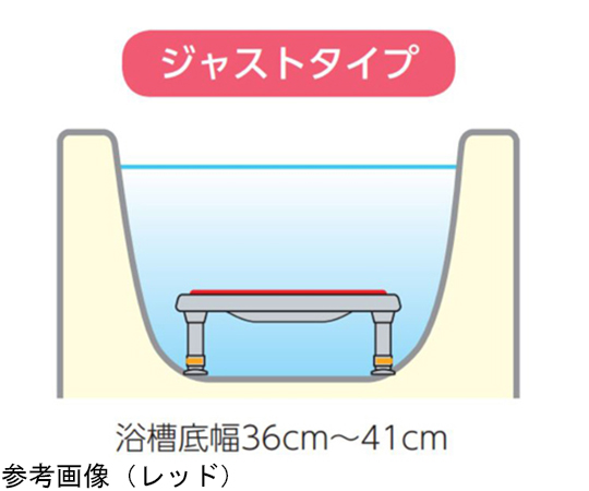 軽量浴槽台ジャストソフト12-20 536シリーズ アロン化成 【AXEL】 アズワン