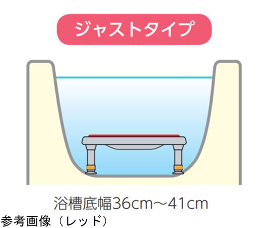 65-5678-17 軽量浴槽台ジャストソフト16-26 ブルー 536-566 【AXEL