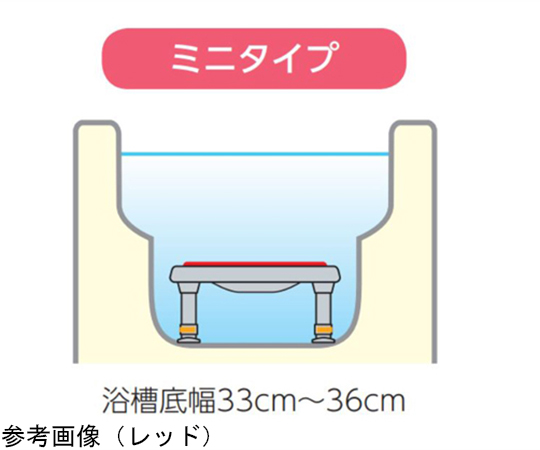 65-5678-25 軽量浴槽台ミニ16-26 レッド 536-575 【AXEL】 アズワン