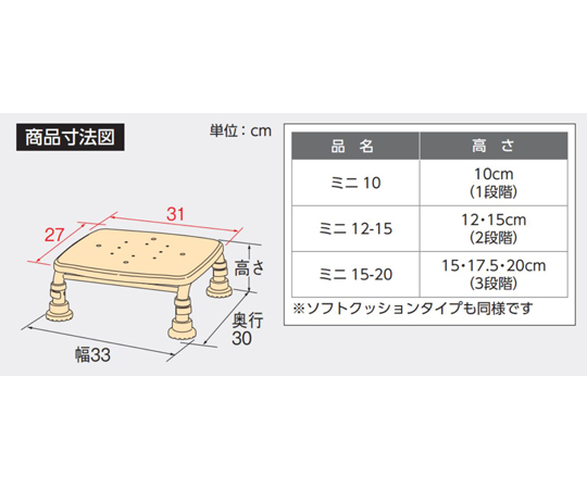 65-5678-36 ステンレス製浴槽台R ミニ12-15 レッド 536-462 【AXEL