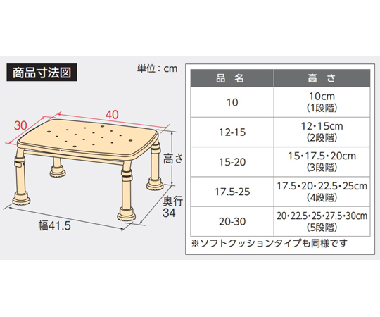 アロン化成 ステンレス製浴槽台R 17.5-25 レッド 536-448 1個-