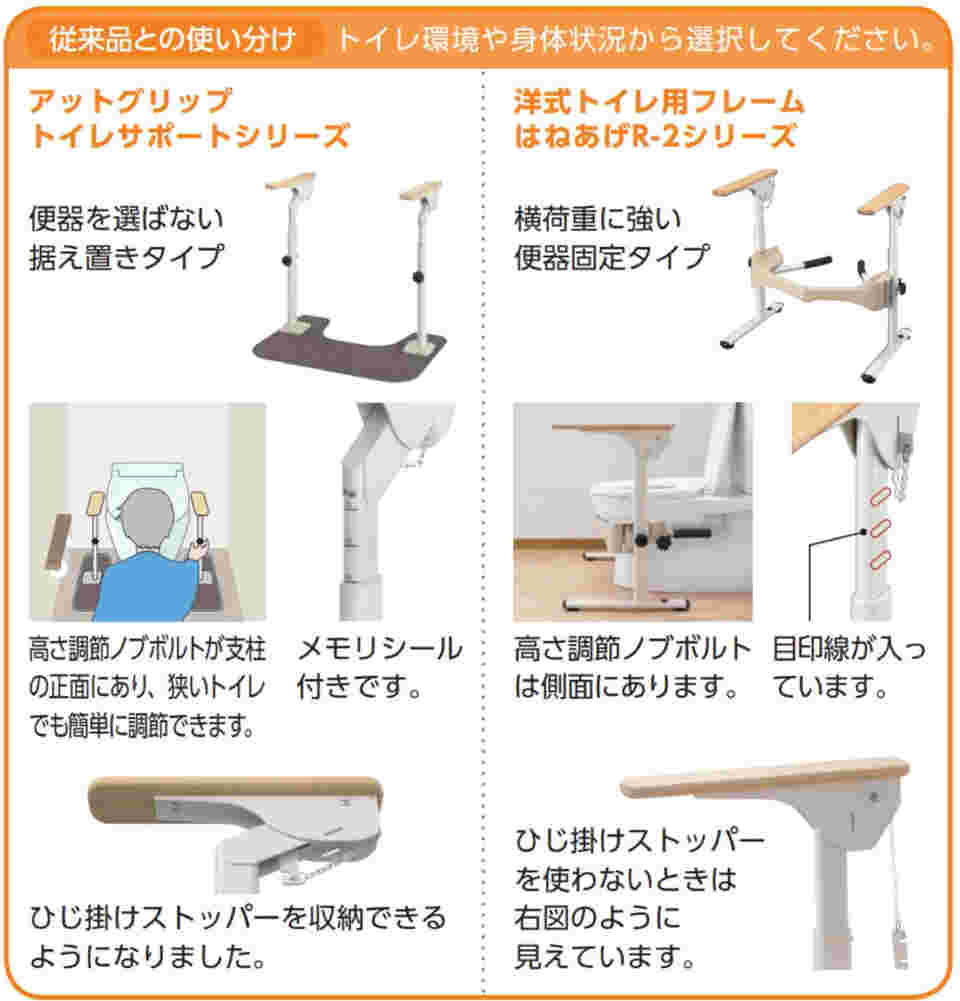 アズワン トイレサポート （全2商品）-